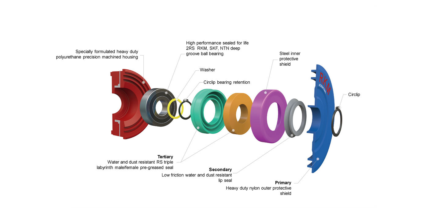 PVC roller seal kit with notes 10 - web