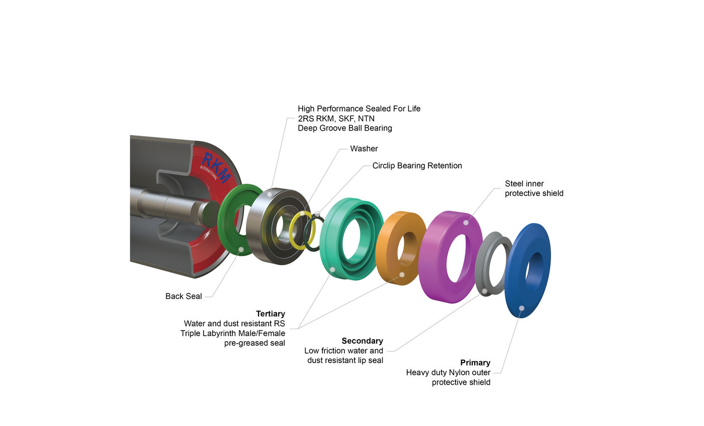 RKM Exploded RS Seal Package 07 - web