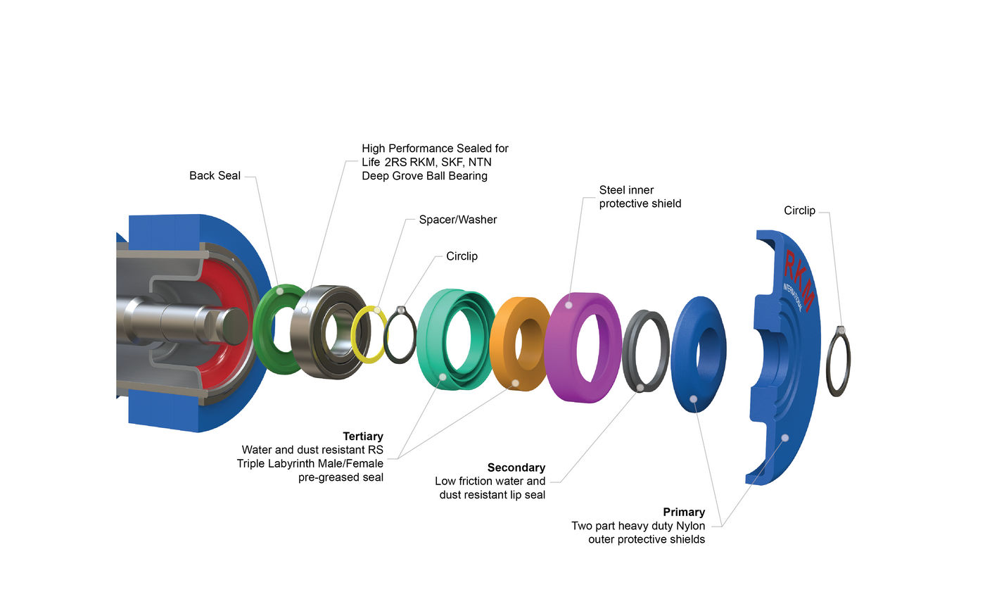 RKM Exploded Rubber or Poly Disc Seal Package (5) 05 - web